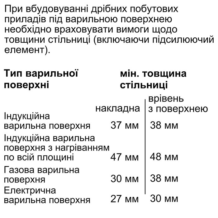 Духова шафа Bosch HBG7361B1
